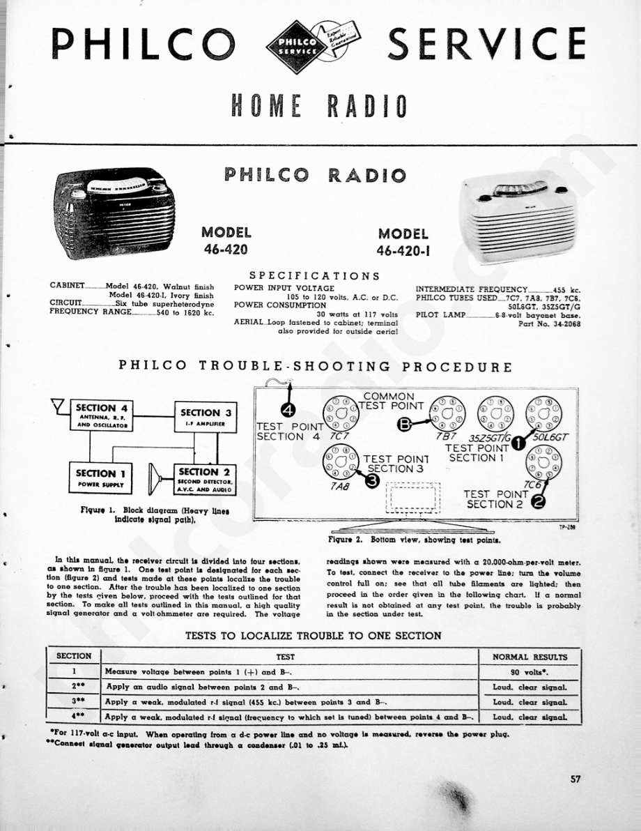 philco Model 46-420, 46-420-I维修电路原理图.pdf_第1页