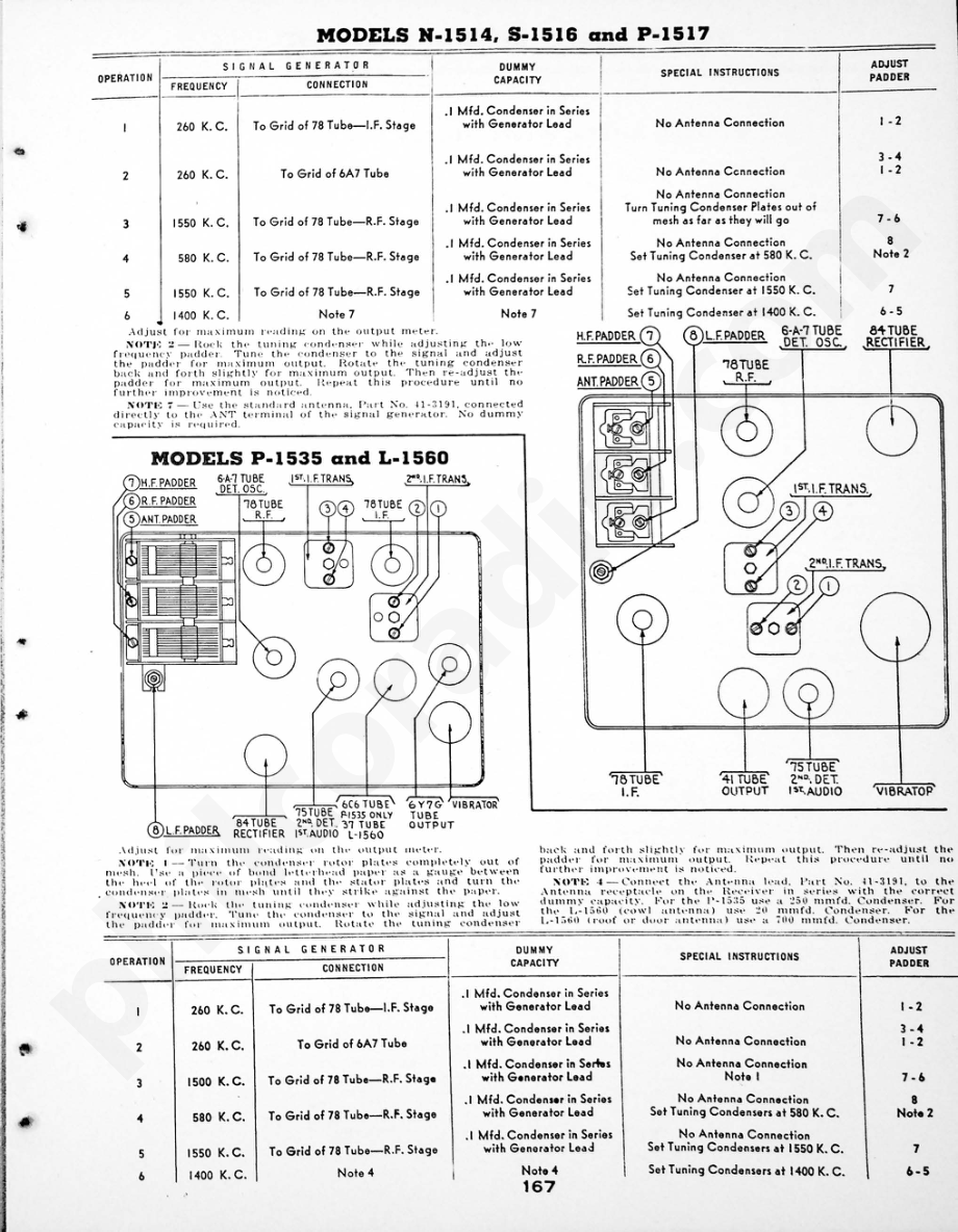 philco Models 40-140 and 40-145 维修电路原理图.pdf_第1页