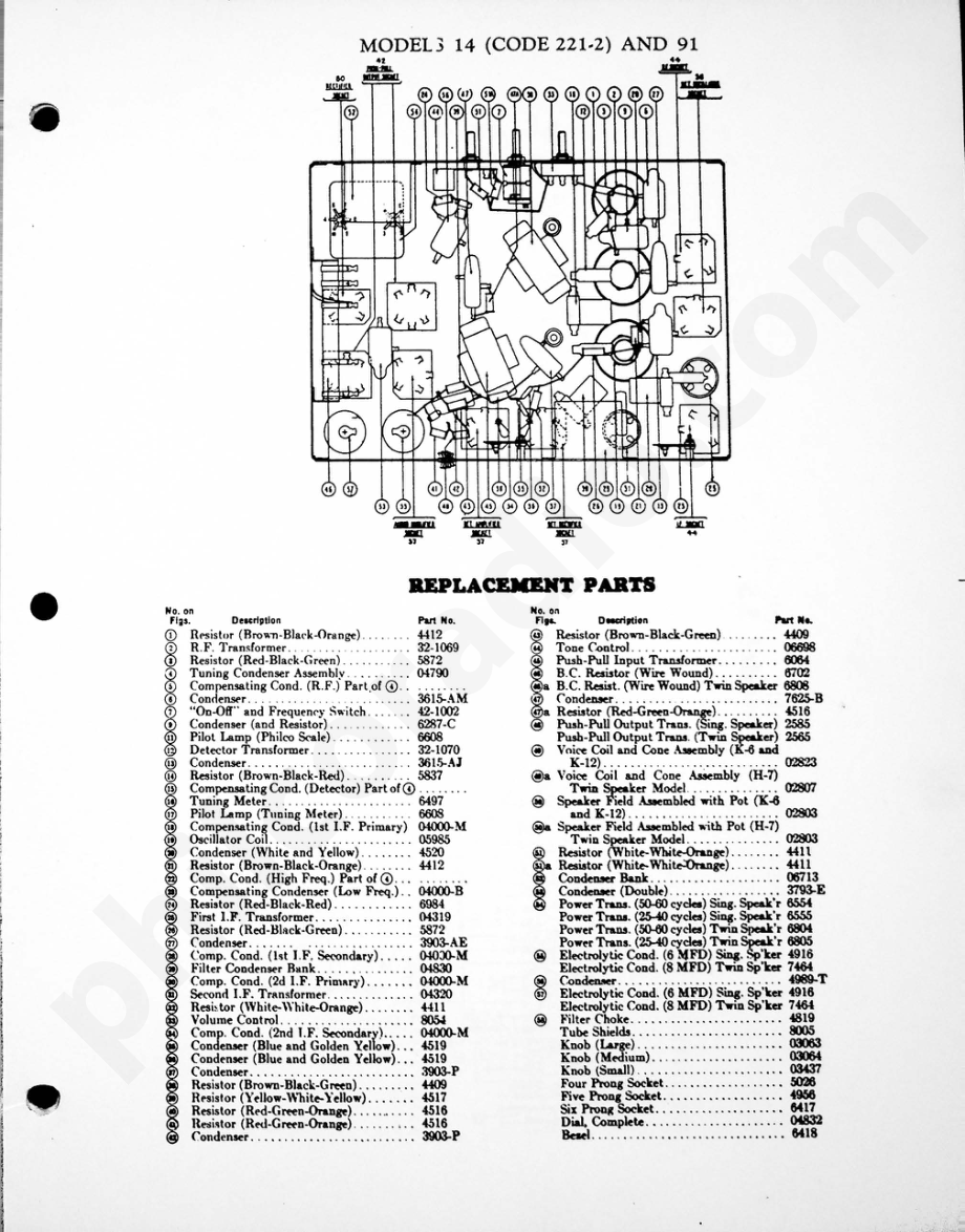 philco Models 14 (221, 222) and 91 维修电路原理图.pdf_第2页