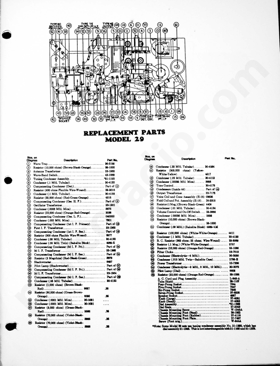 philco Model 29 电路原理图.pdf_第2页