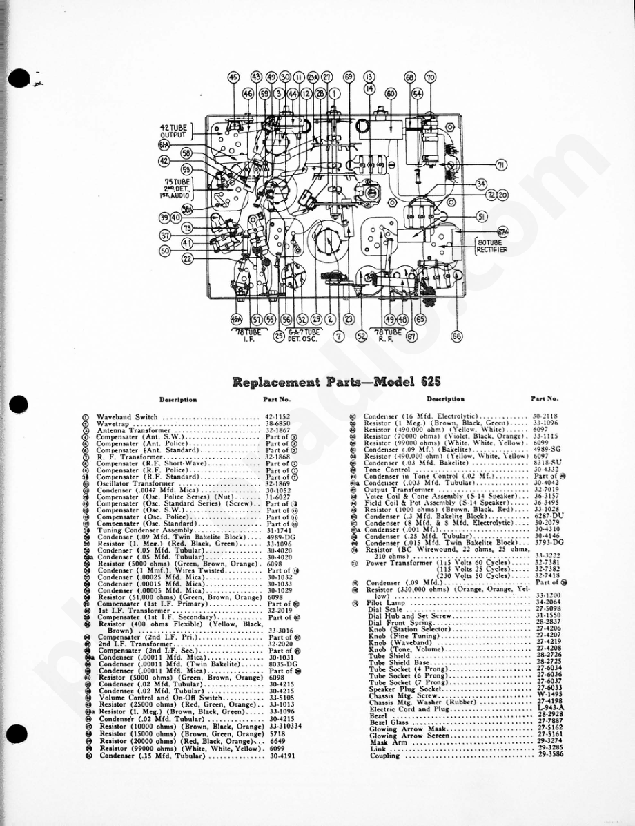 philco Model 625 电路原理图.pdf_第2页