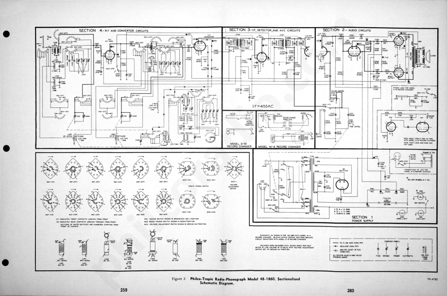 Philco Radio Models 49-501 and 49-501-I维修电路原理图.pdf_第2页