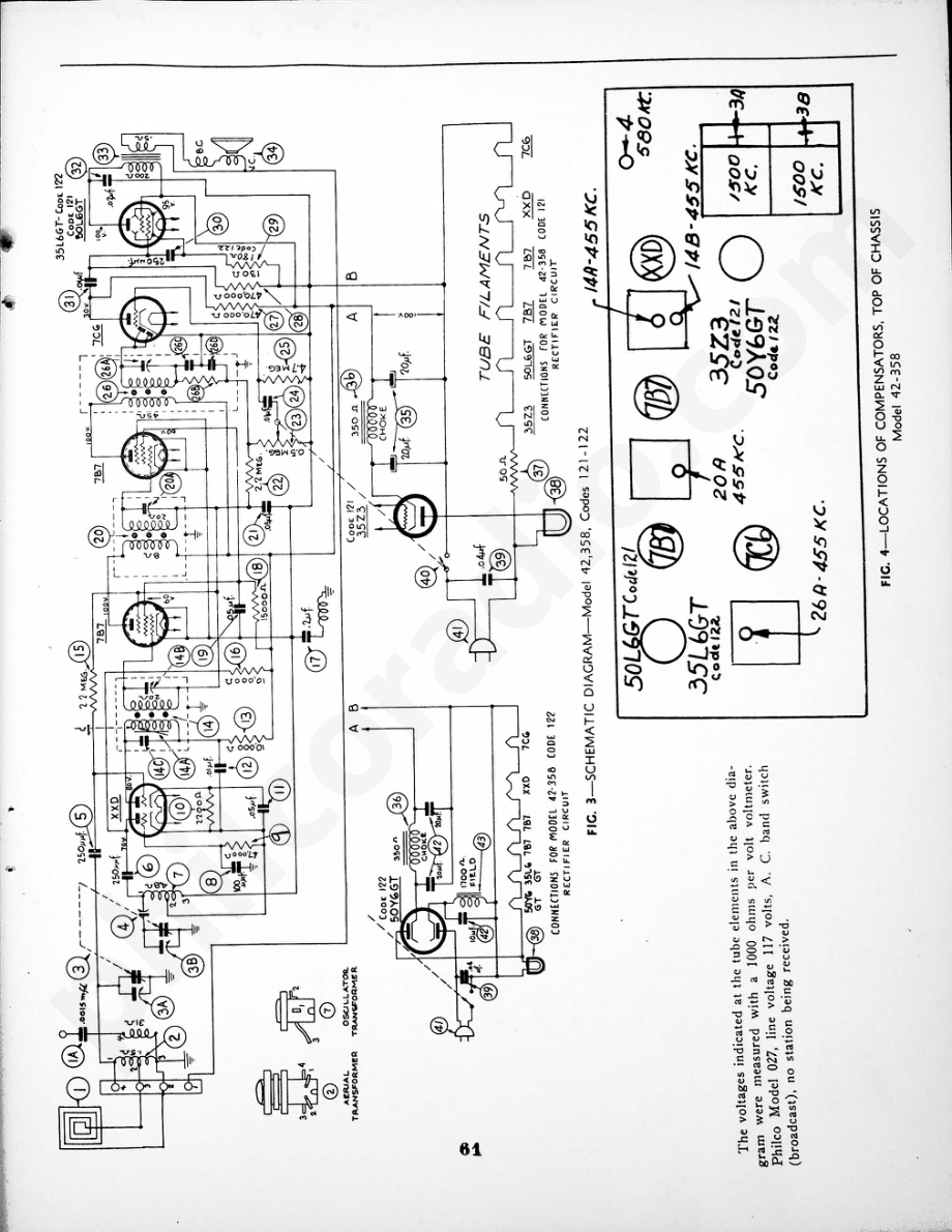 philco Models 42-335, Code 121; 42-358, Code 121-122 维修电路原理图.pdf_第3页