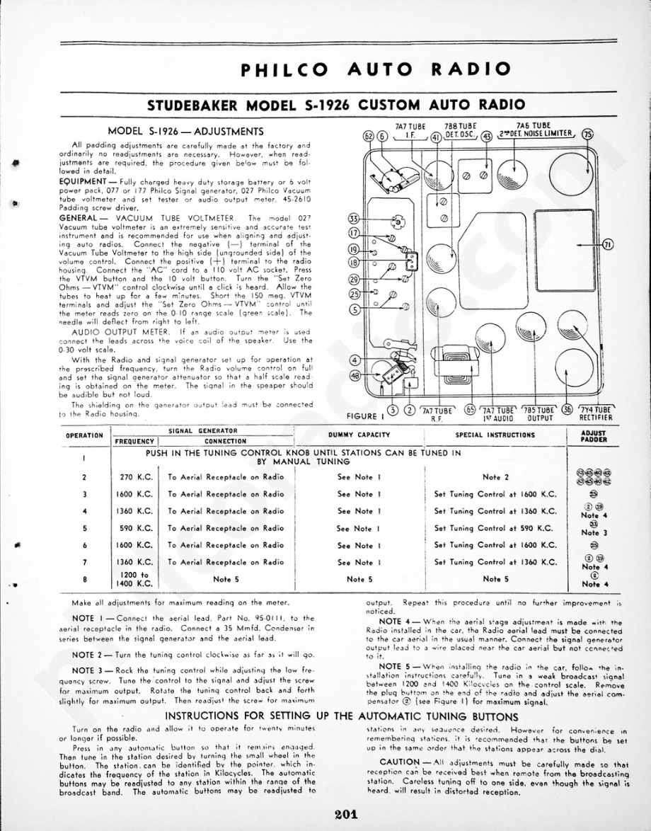 philco Studebaker Model S-1926 Custom Auto Radio 维修电路原理图.pdf_第1页