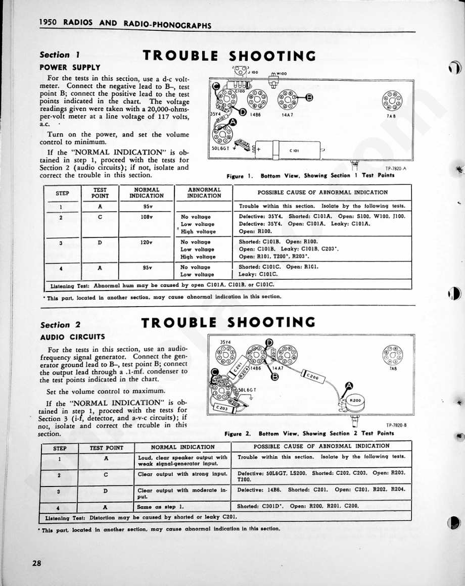 Philco Radio-Clock, Models 50-527 and 50-527-I维修电路原理图.pdf_第2页