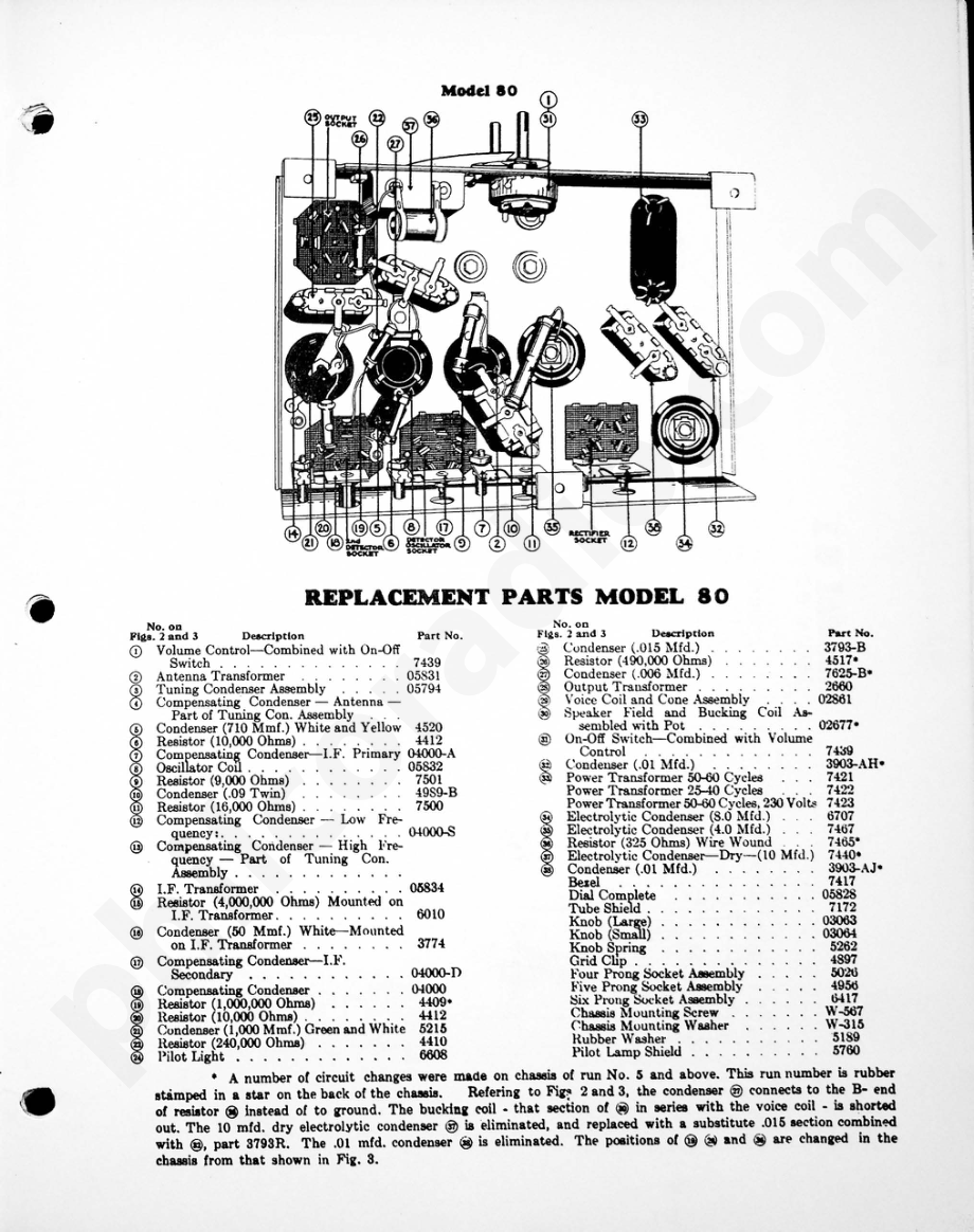 philco Model 80 电路原理图.pdf_第2页