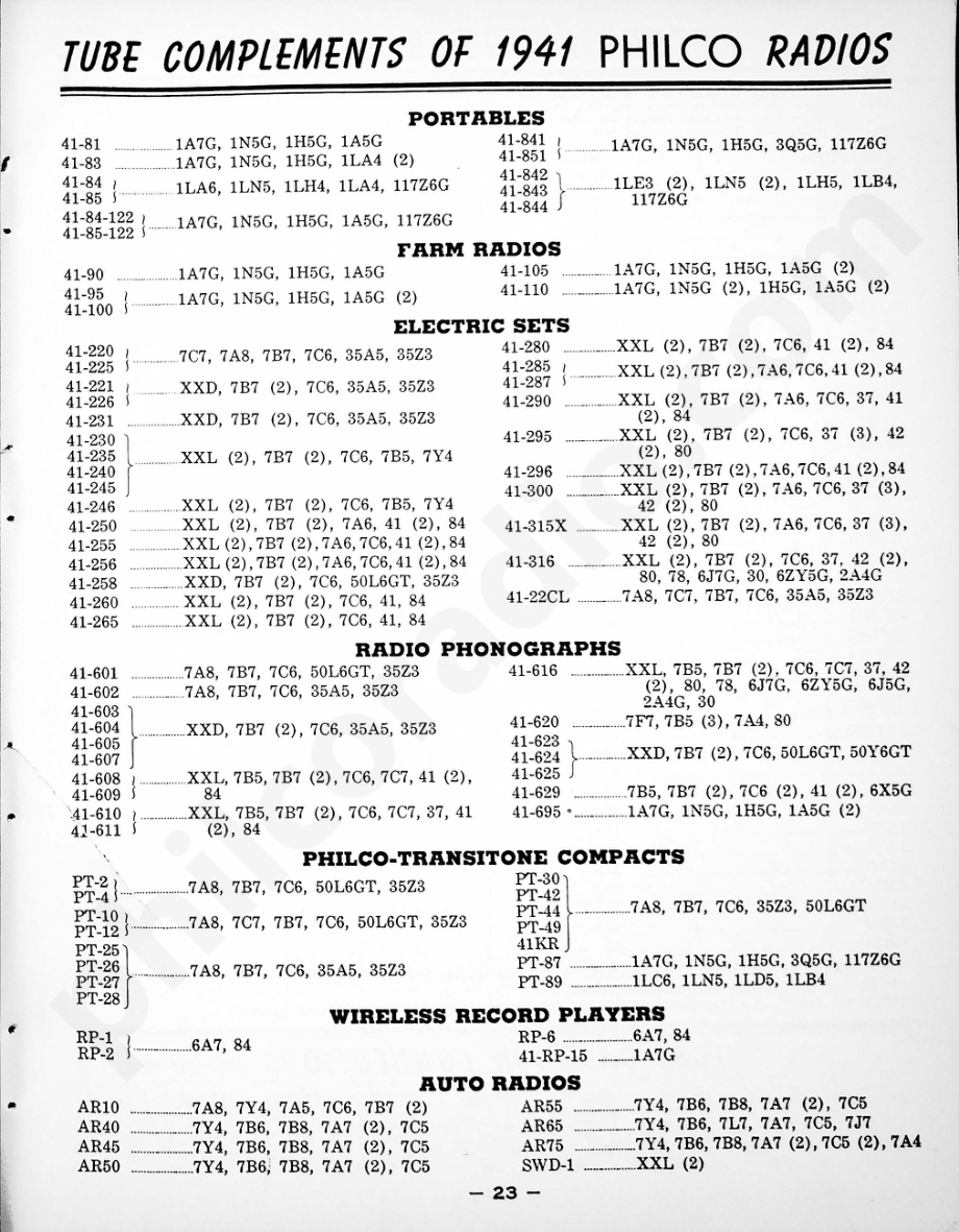 philco Models PT-2, PT-4 and PT-6维修电路原理图.pdf_第1页