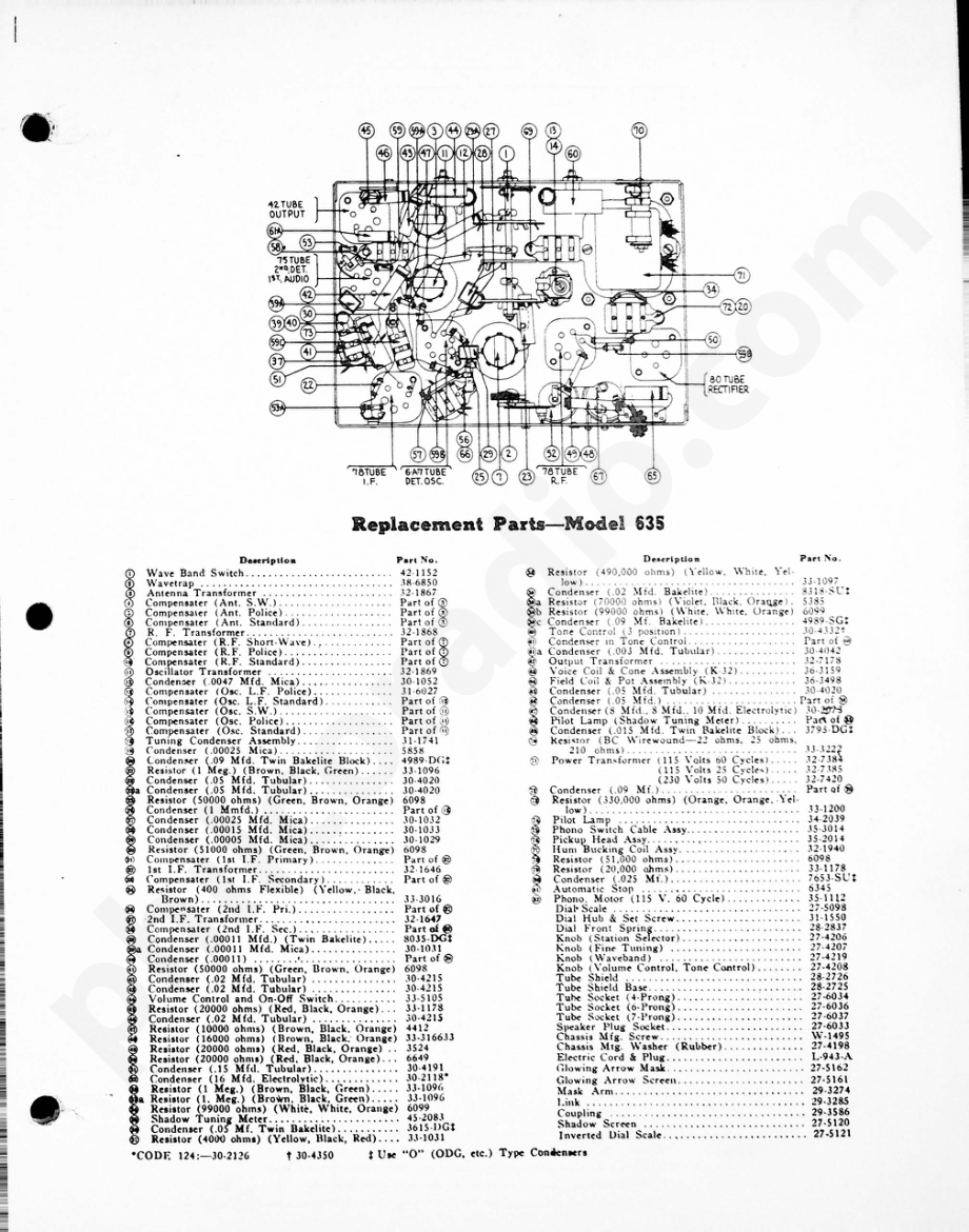 philco Model 635 电路原理图.pdf_第2页