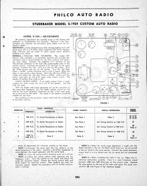 philco Studebaker Model S-1924 Custom Auto Radio 维修电路原理图.pdf