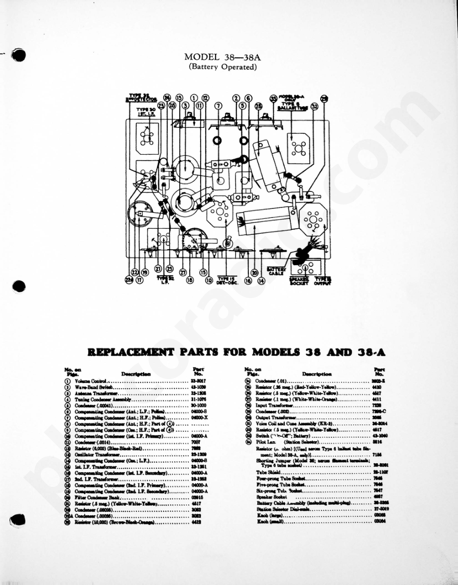 philco Model 38 and 38A 电路原理图.pdf_第2页