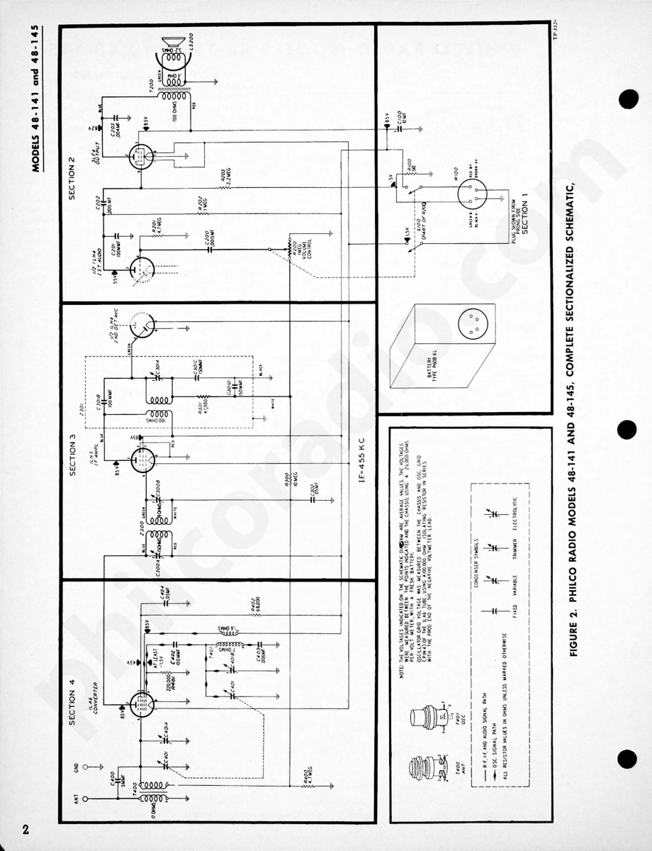 Philco Radio Models 48-141 and 48-145维修电路原理图.pdf_第2页