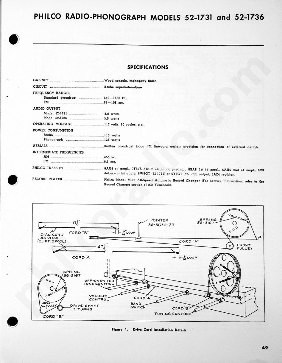Philco Radio-Phonograph Model 52-1731 and 52-1736维修电路原理图.pdf_第1页