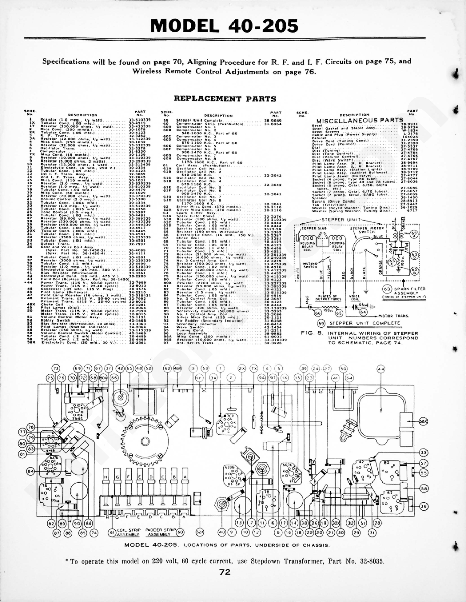 philco Aligning Procedure – Models P-1535 and L-1560 维修电路原理图.pdf_第3页