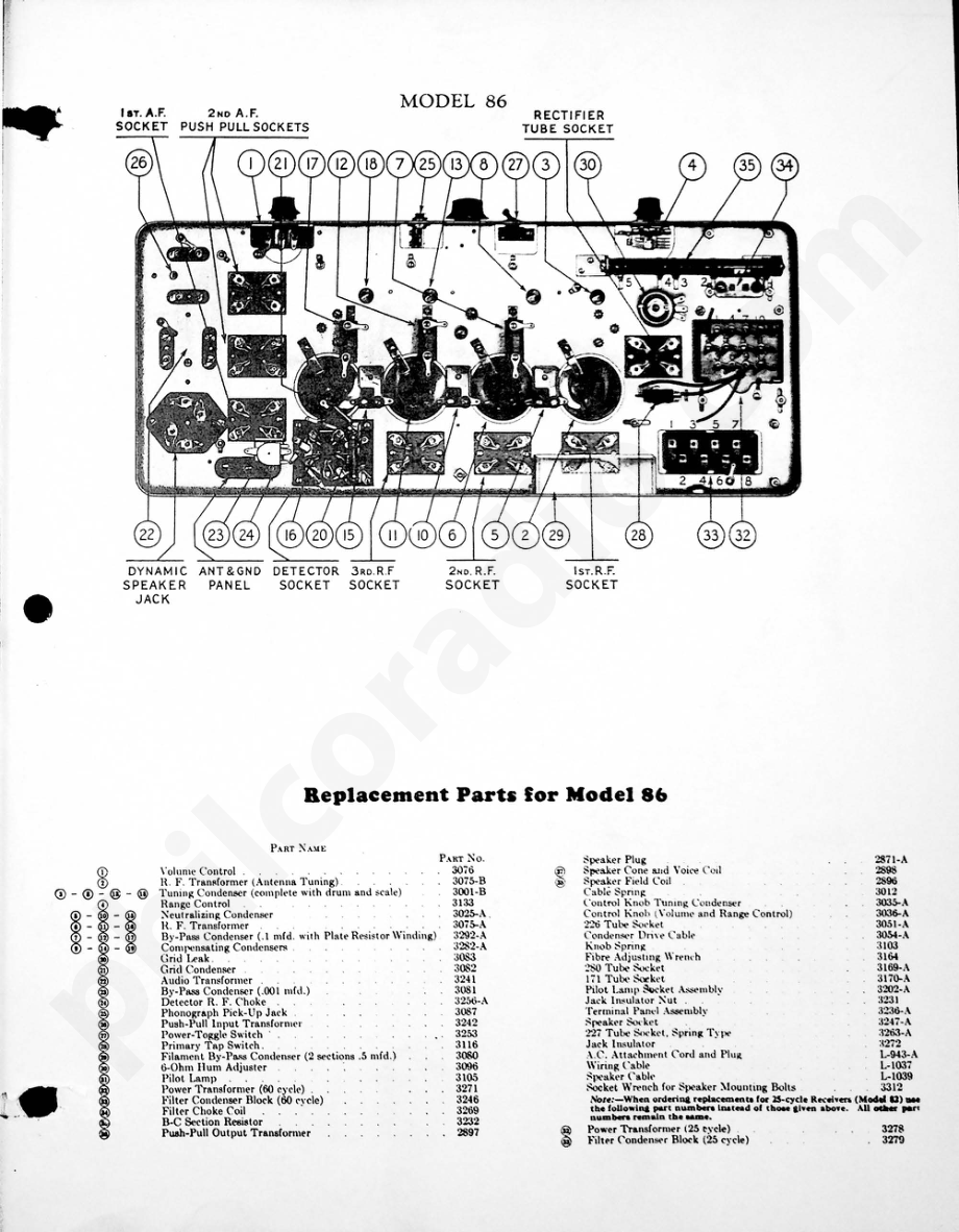 philco Model 86 电路原理图.pdf_第2页