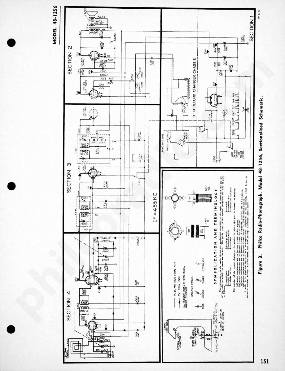 Philco Radio-Phonograph Model 48-1270维修电路原理图.pdf_第2页