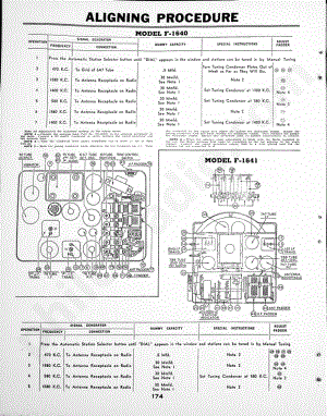 philco Model 40-507 维修电路原理图.pdf