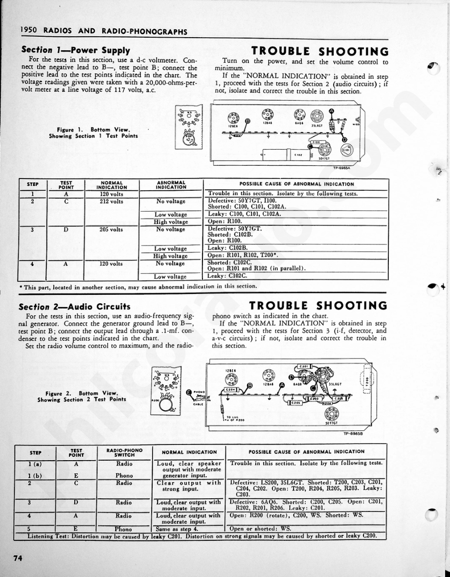 Philco Radio-Phonograph Model 50-1420维修电路原理图.pdf_第2页