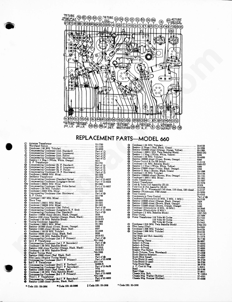 philco Model 660 电路原理图.pdf_第2页