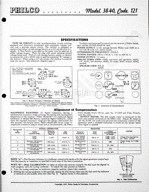 philco Model 38-40 (121) 维修电路原理图.pdf