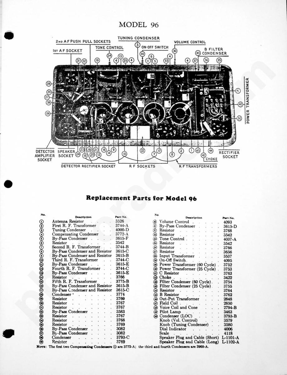 philco Model 96 电路原理图.pdf_第2页