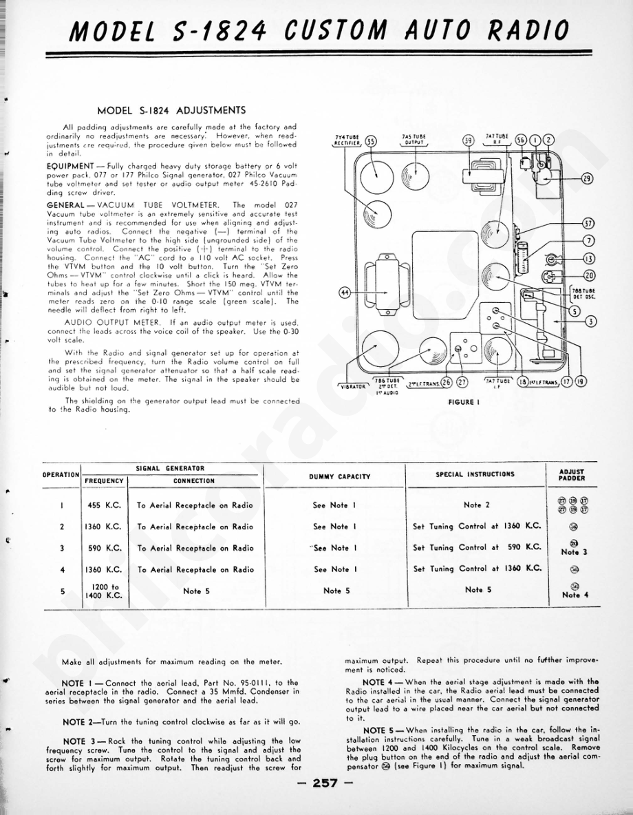 philco Back Cover维修电路原理图.pdf_第1页