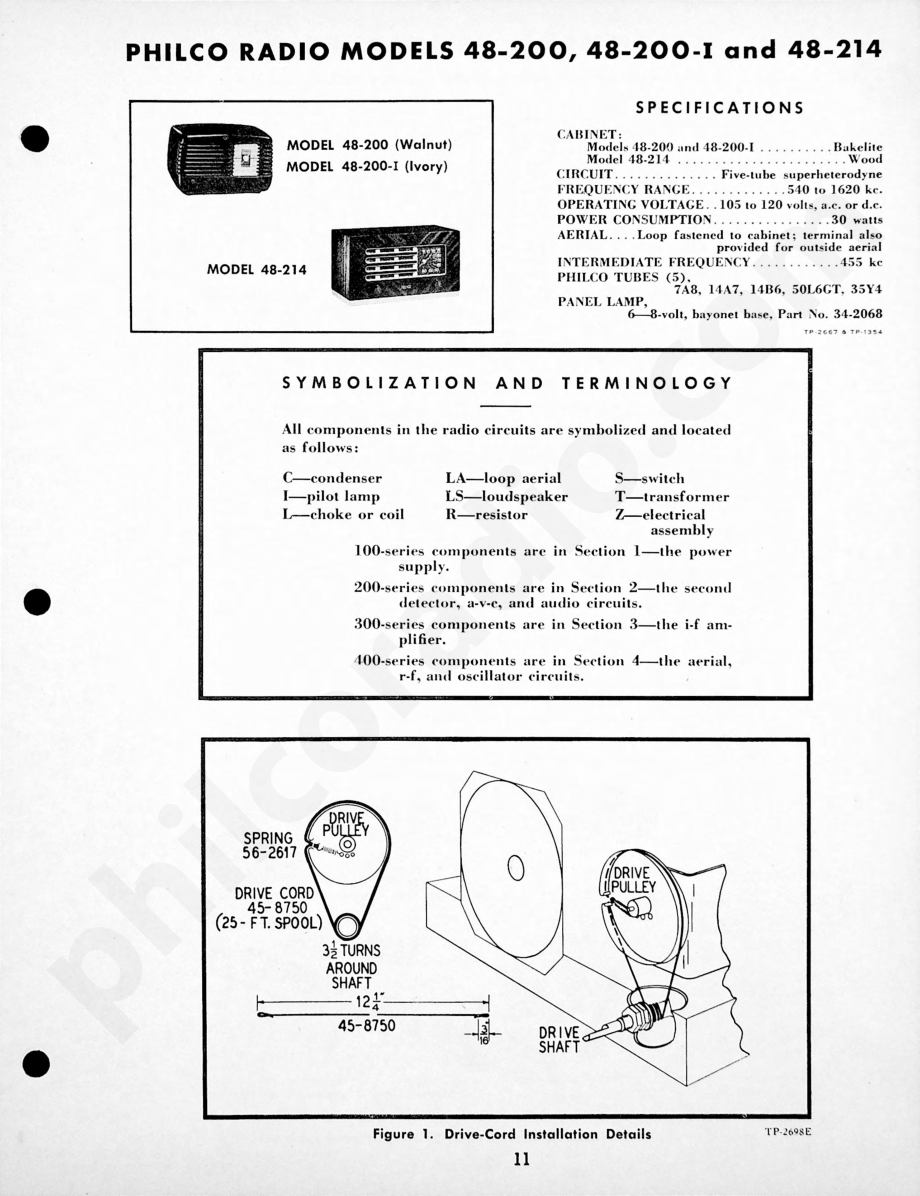 Philco Radio Models 48-200, 48-200-I and 48-214维修电路原理图.pdf_第1页