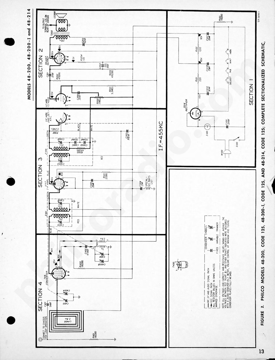 Philco Radio Models 48-200, 48-200-I and 48-214维修电路原理图.pdf_第3页