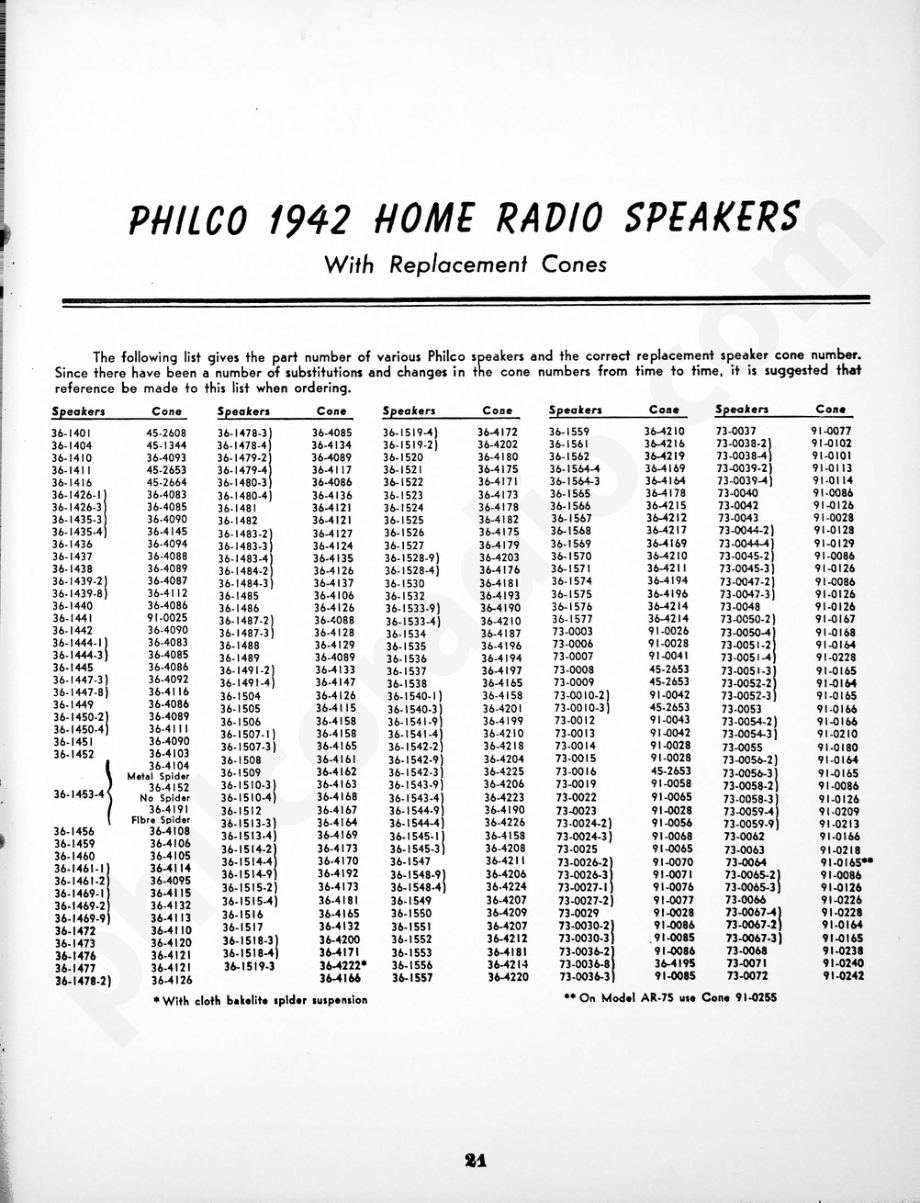 philco Philco 1942 Home Radio Speakers 维修电路原理图.pdf_第1页