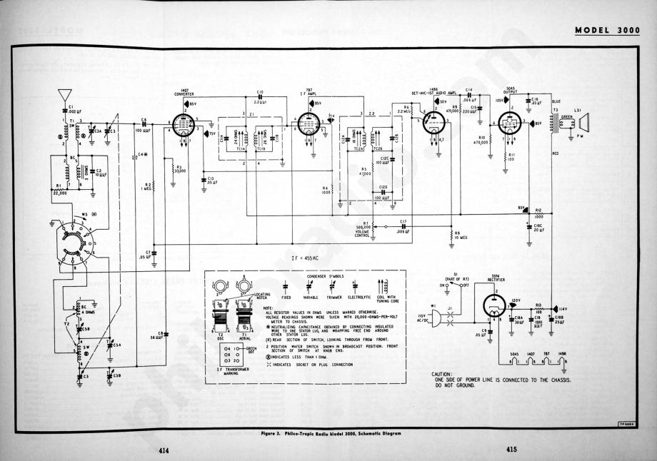 Philco-Tropic Radio Model 3104维修电路原理图.pdf_第3页