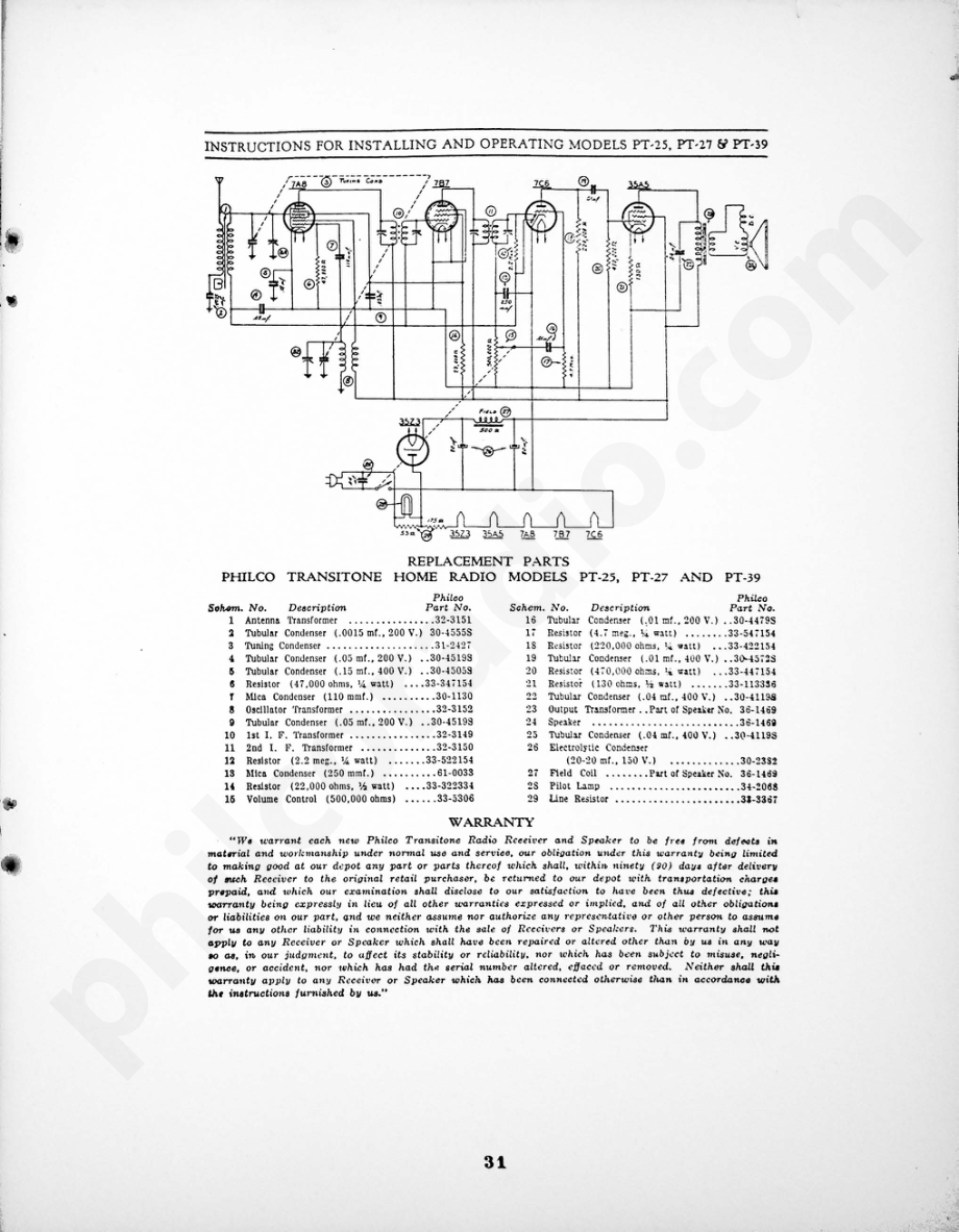 philco Models PT-25, PT-27 and PT-39 维修电路原理图.pdf_第2页