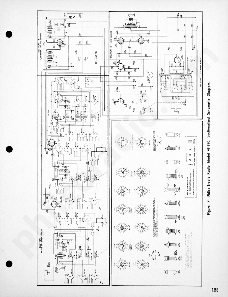 Philco Radio-Phonograph Model 48-1262维修电路原理图.pdf_第2页