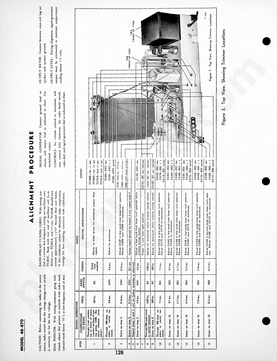 Philco Radio-Phonograph Model 48-1262维修电路原理图.pdf_第3页