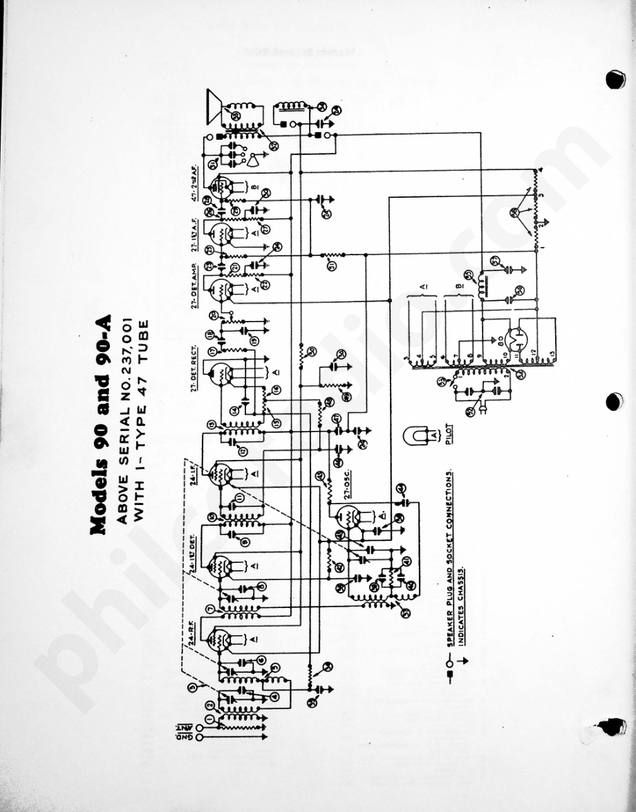 philco Models 90 and 90-A (1-47 Output) 电路原理图.pdf_第1页