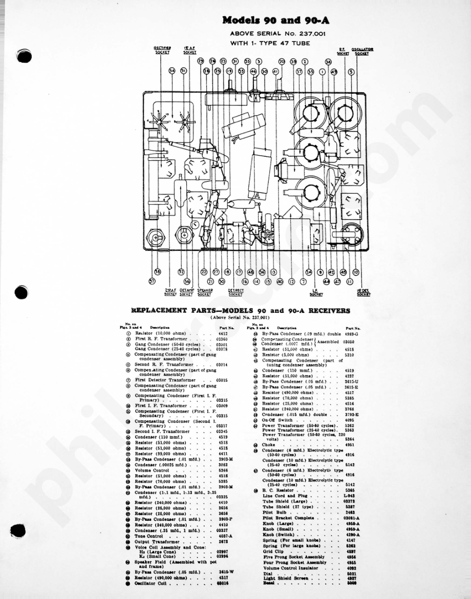 philco Models 90 and 90-A (1-47 Output) 电路原理图.pdf_第2页