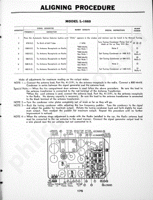 philco Model 40-510, Code 121 维修电路原理图.pdf