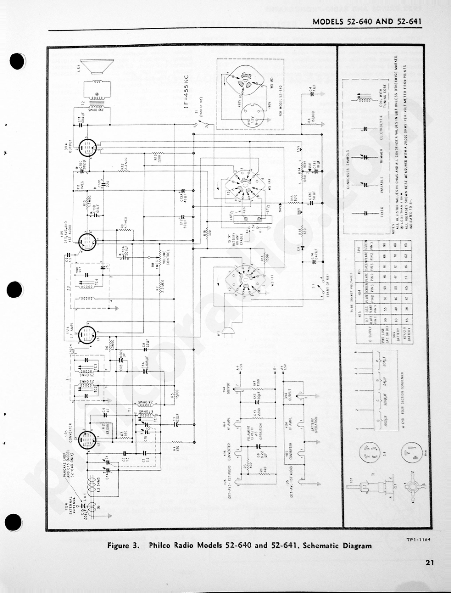 Philco Radio Models 52-640 and 52-641维修电路原理图.pdf_第3页