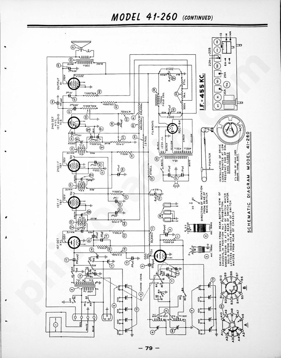 philco Radio-Phonograph Model 41-602维修电路原理图.pdf_第2页