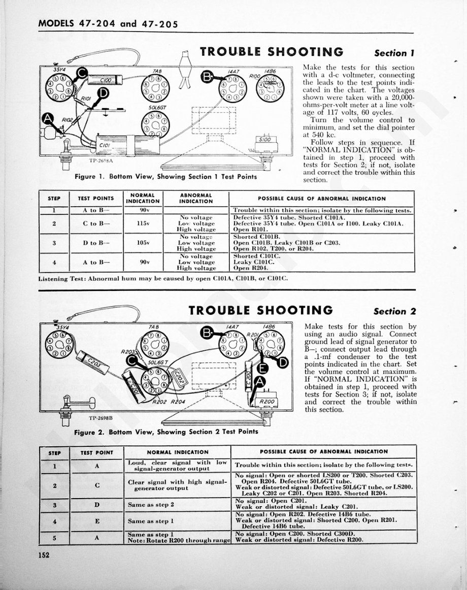 philco Model 47-204, 47-205维修电路原理图.pdf_第2页