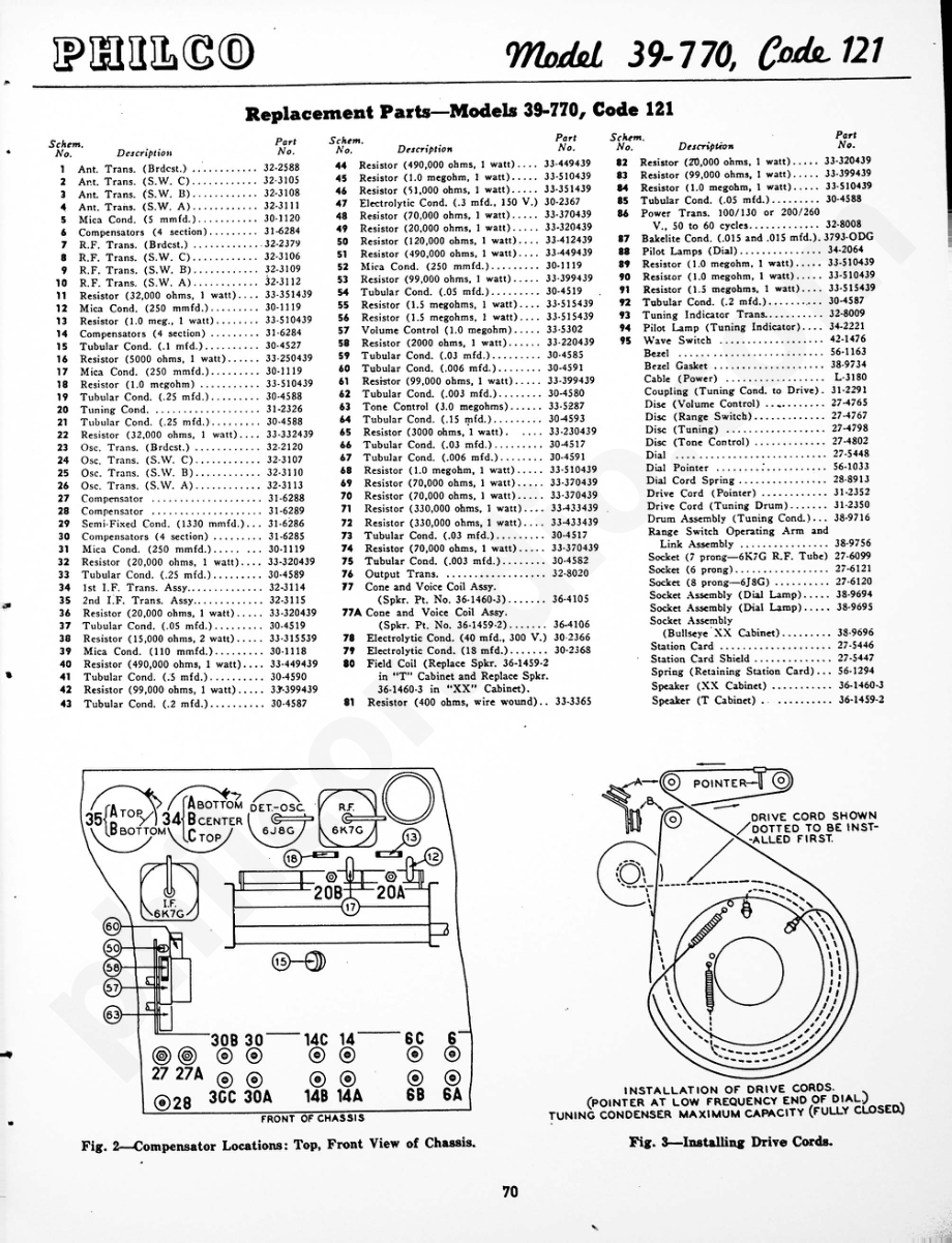 Philco-Tropic Model 39-770, Code 121 维修电路原理图.pdf_第3页