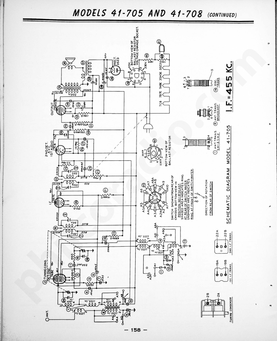 philco Models 41-841, 41-851, 41-695, Runs 1 and 2维修电路原理图.pdf_第2页