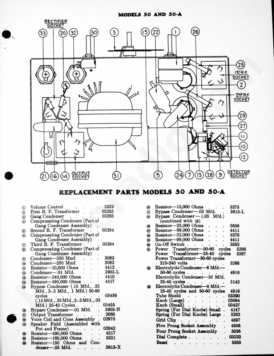 philco Models 50 and 50-A 电路原理图.pdf_第2页