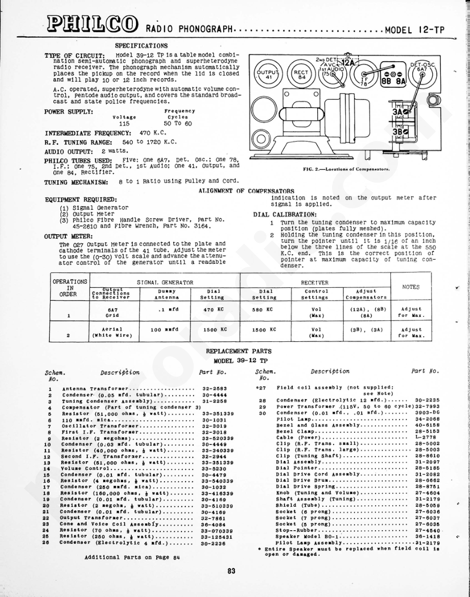 Philco Radio Phonograph Model 12-TP 维修电路原理图.pdf_第1页