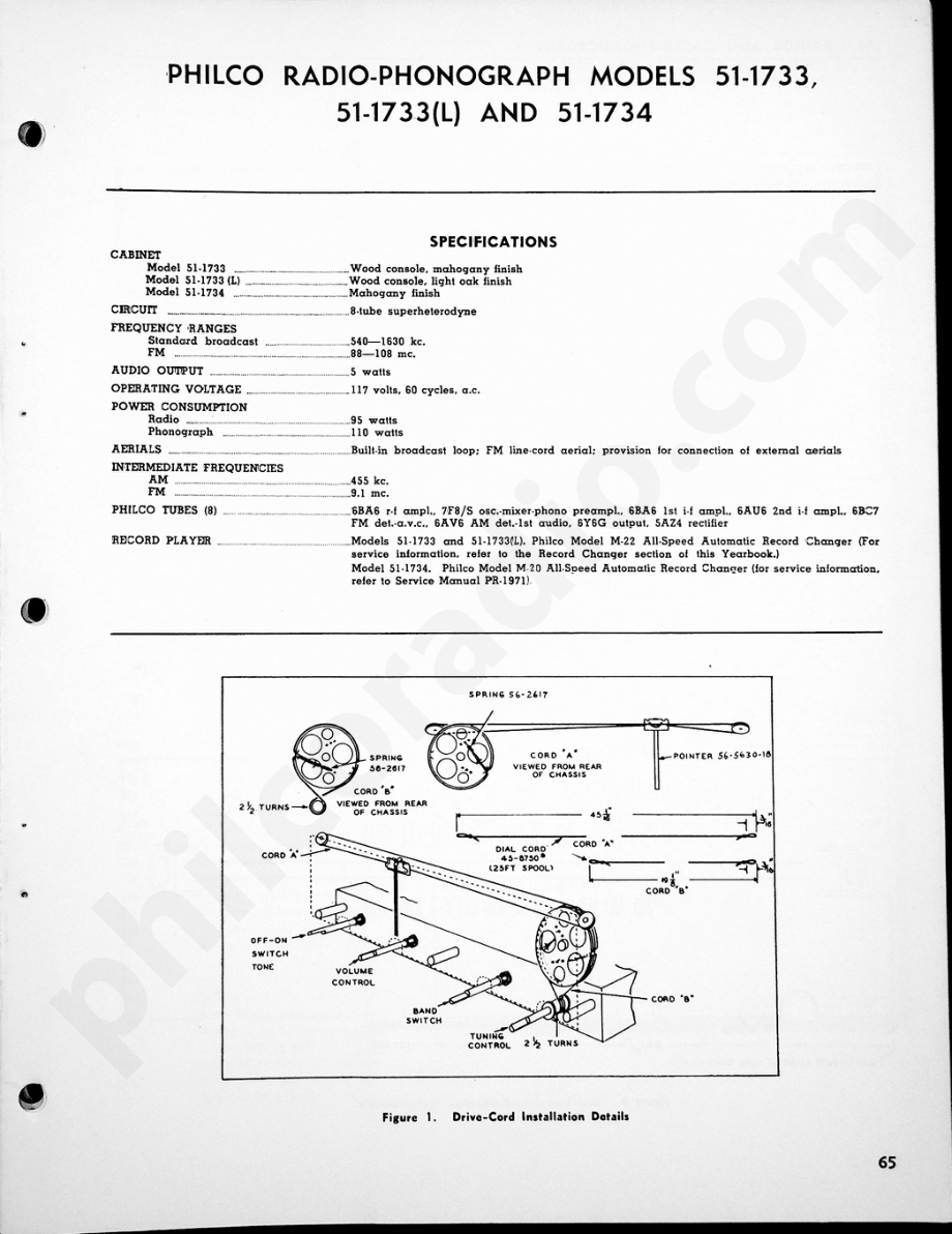 Philco Radio-Phonograph Models 51-1733, 51-1733(L) and 51-1734维修电路原理图.pdf_第1页