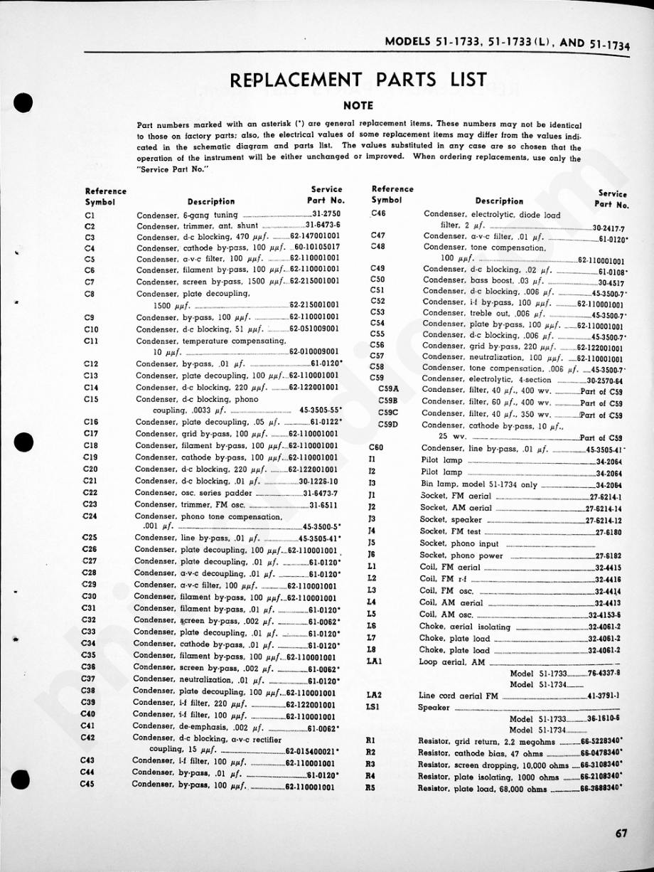 Philco Radio-Phonograph Models 51-1733, 51-1733(L) and 51-1734维修电路原理图.pdf_第3页