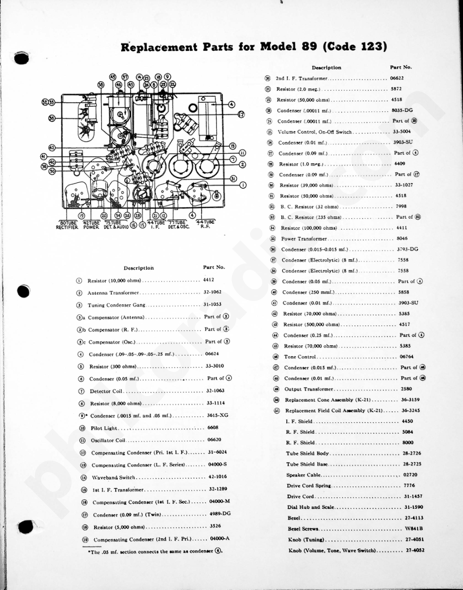 philco Model 89 (123) 电路原理图.pdf_第2页