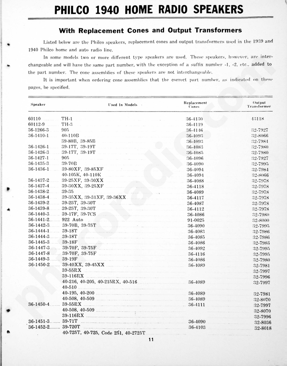 philco Philco 1940 Home Radio Speakers 维修电路原理图.pdf_第1页