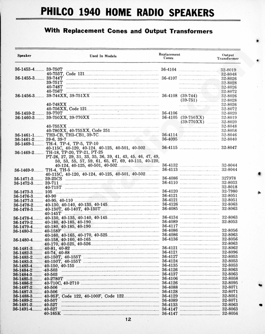 philco Philco 1940 Home Radio Speakers 维修电路原理图.pdf_第2页