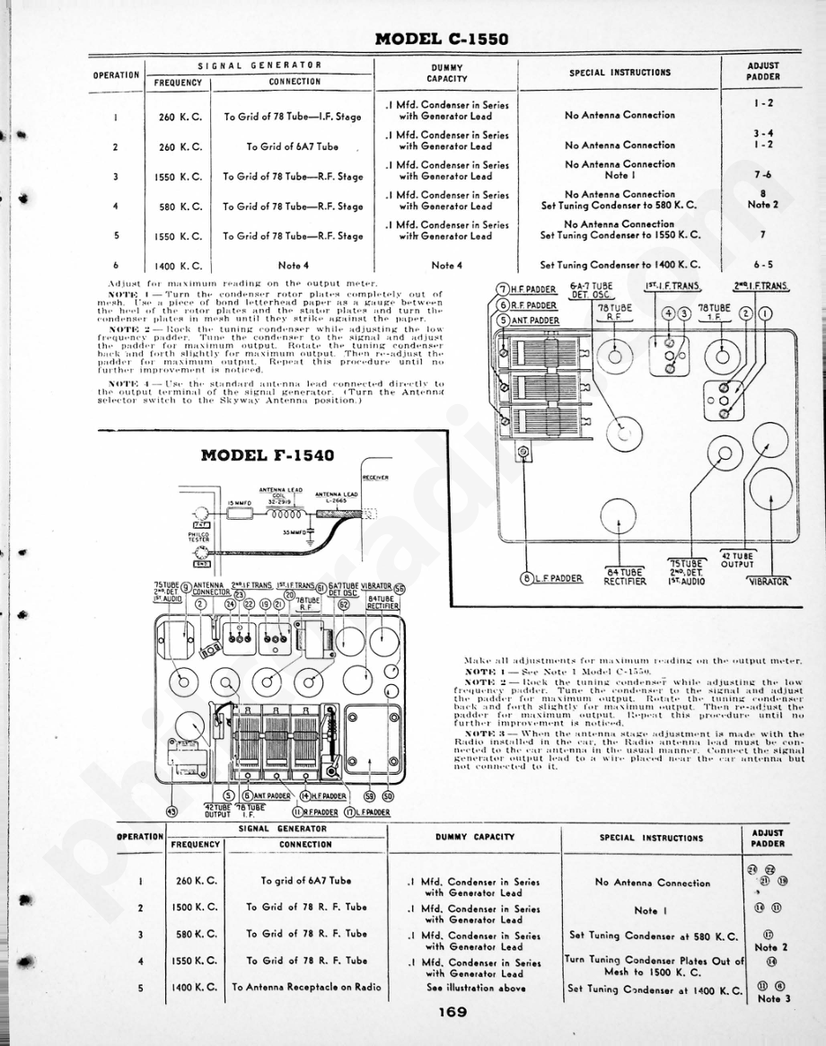 philco Model 40-160 维修电路原理图.pdf_第1页