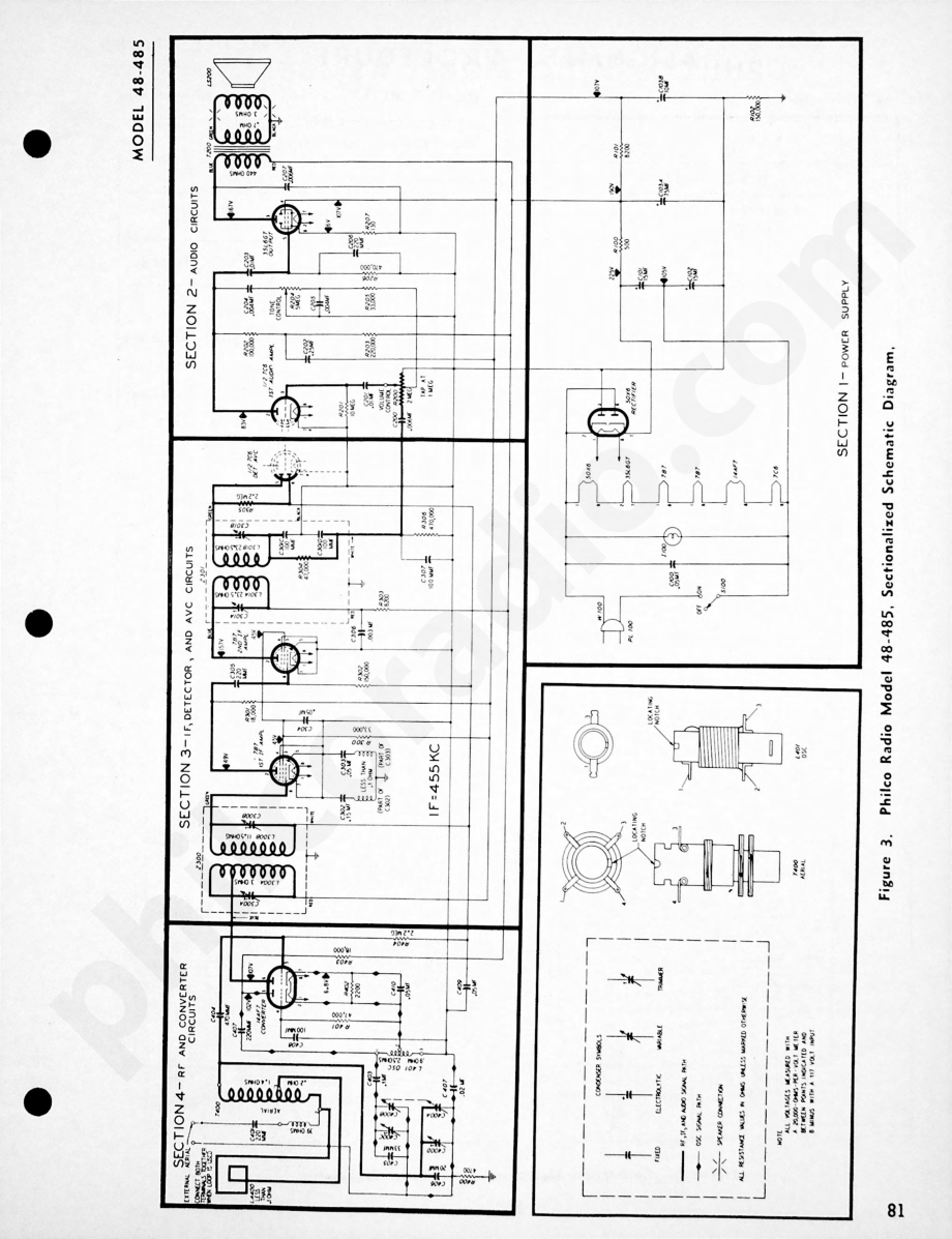 Philco-Tropic Radio Model 48-828维修电路原理图.pdf_第2页