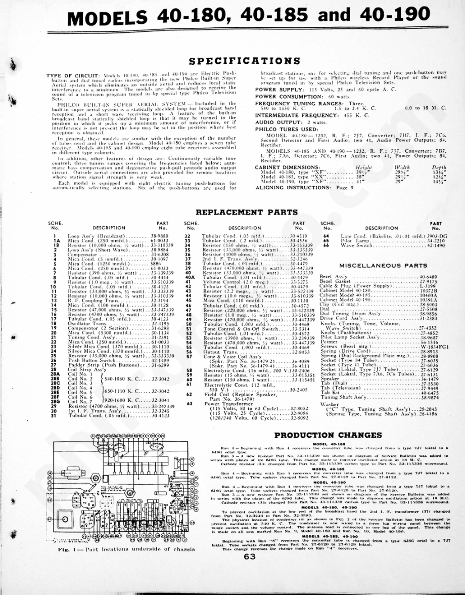 philco Aligning Procedure – Model AR-9 维修电路原理图.pdf_第1页